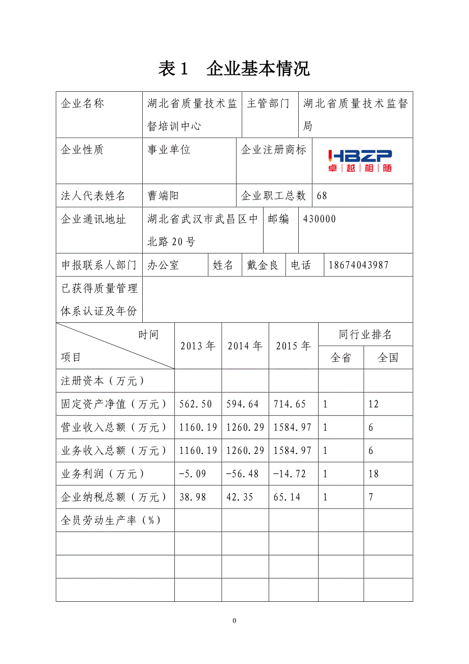 表1企业基本情况_第1页