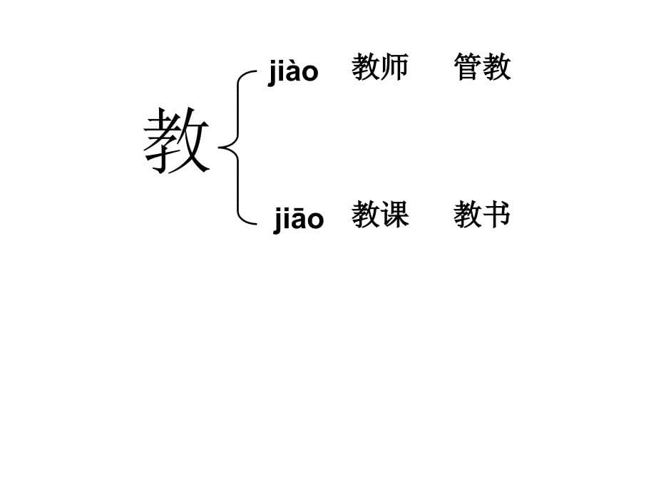 一年级下识字2课件ppt_第5页