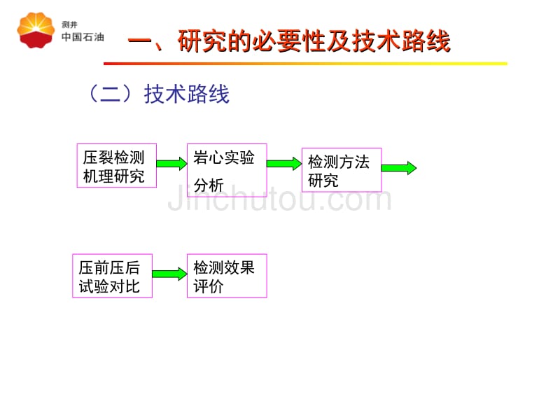 4-杨双定-基于偶极子声波测井_第4页