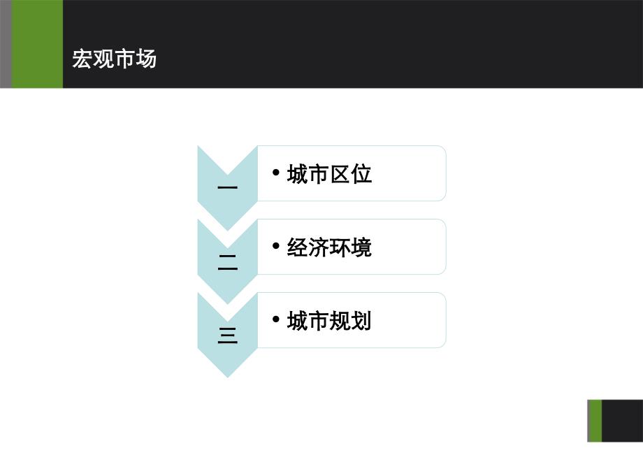 [调研资料]常熟深圳路与海虞路交汇处地块土地平衡报告111216_第3页