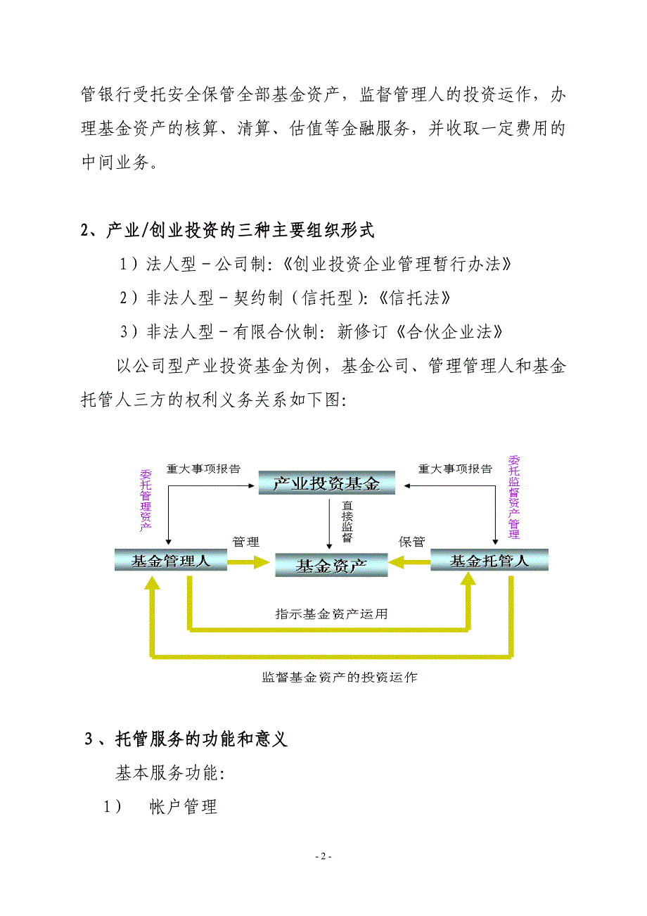 产业投资基金(资产)托管业务介绍 》_第2页