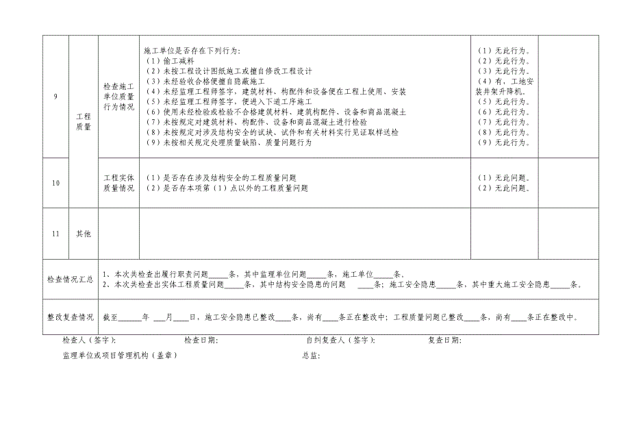 公司活动中心自查自纠表(06)_第4页