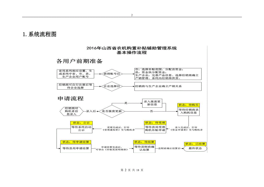山西省2016年农机购置补贴辅助管理系统_第3页