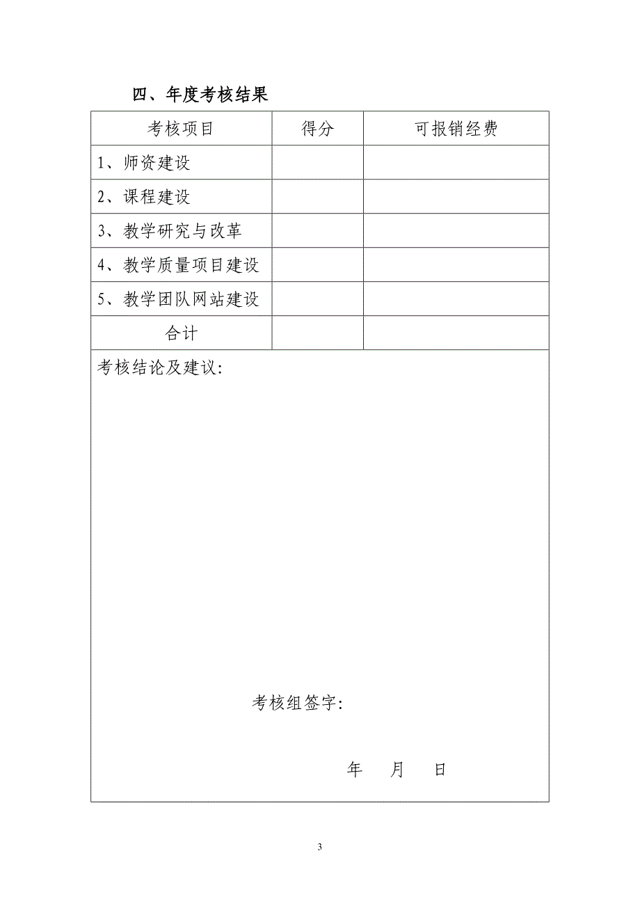 山西财经大学教学团队考核表_第4页