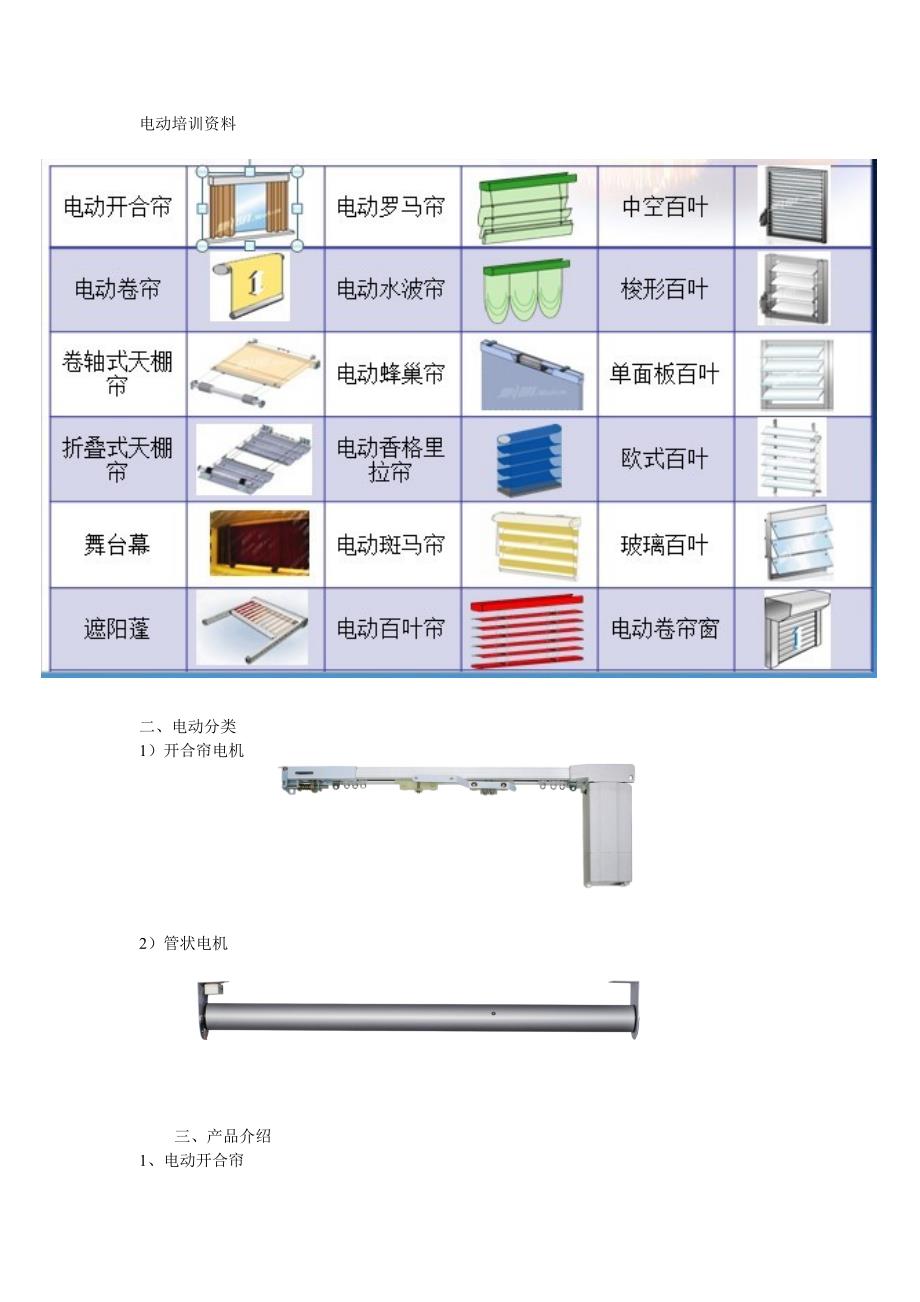 电动培训资料_第1页