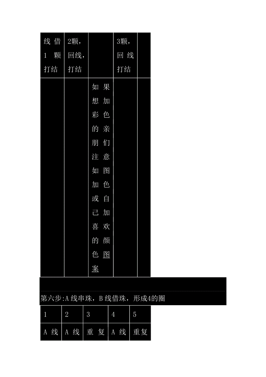 南瓜储物盒手工串珠_第4页