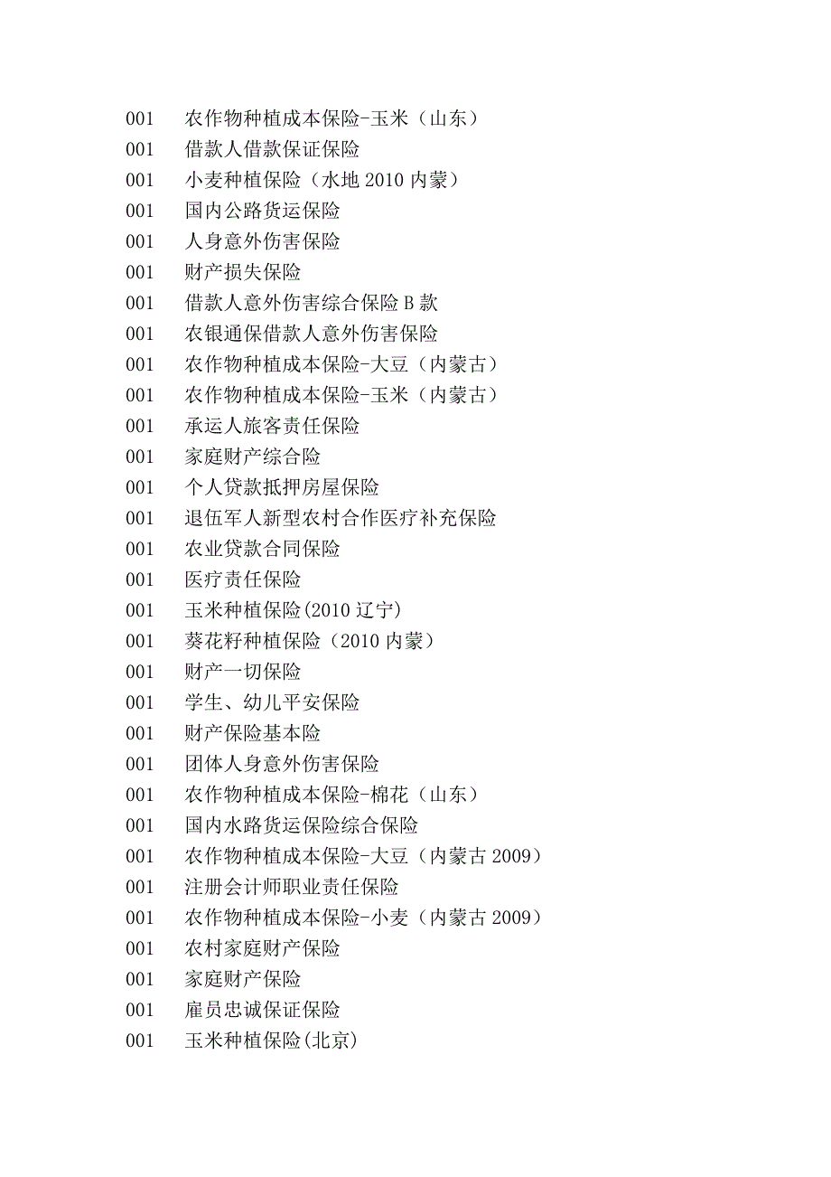 保险公司所涉及到的险别与险别代码_第4页