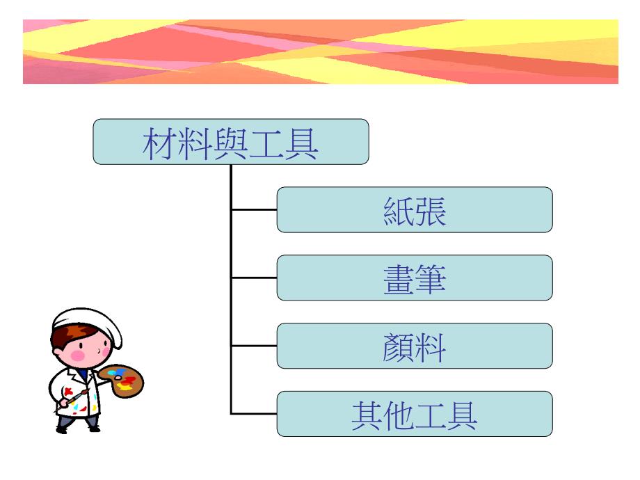 水彩畫技法之實際操作_第3页