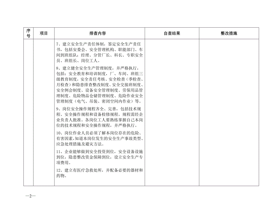 水泥生产企业安全生产隐患排查表_第2页