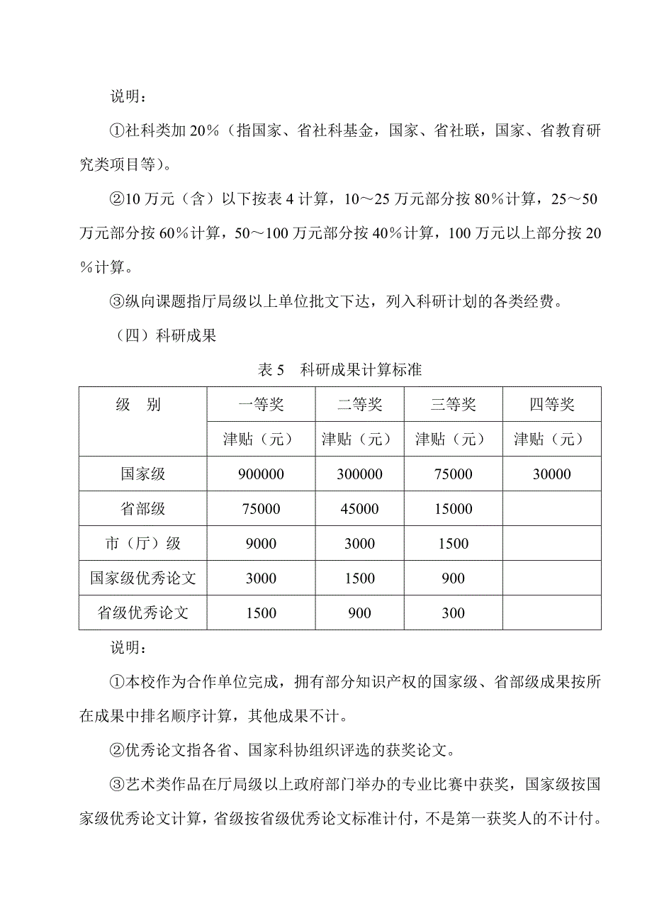 浙江林学院科研工作量津贴考核管理办法_第4页