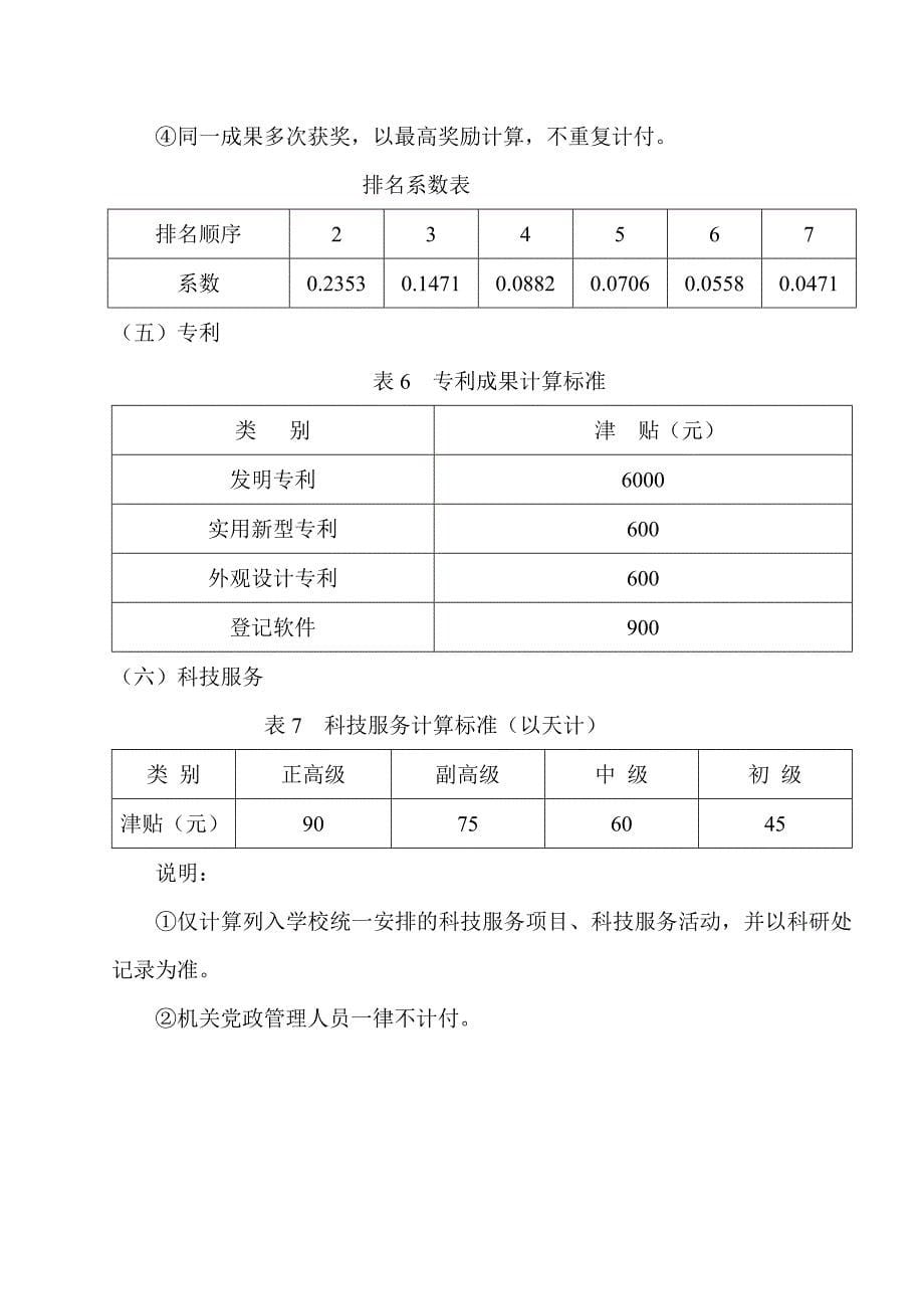 浙江林学院科研工作量津贴考核管理办法_第5页