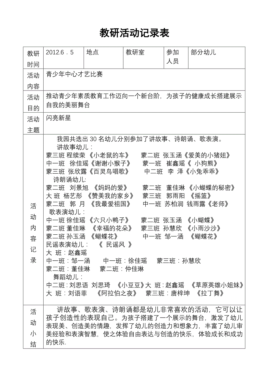 教研活动记录表(青少年活动中心)_第1页