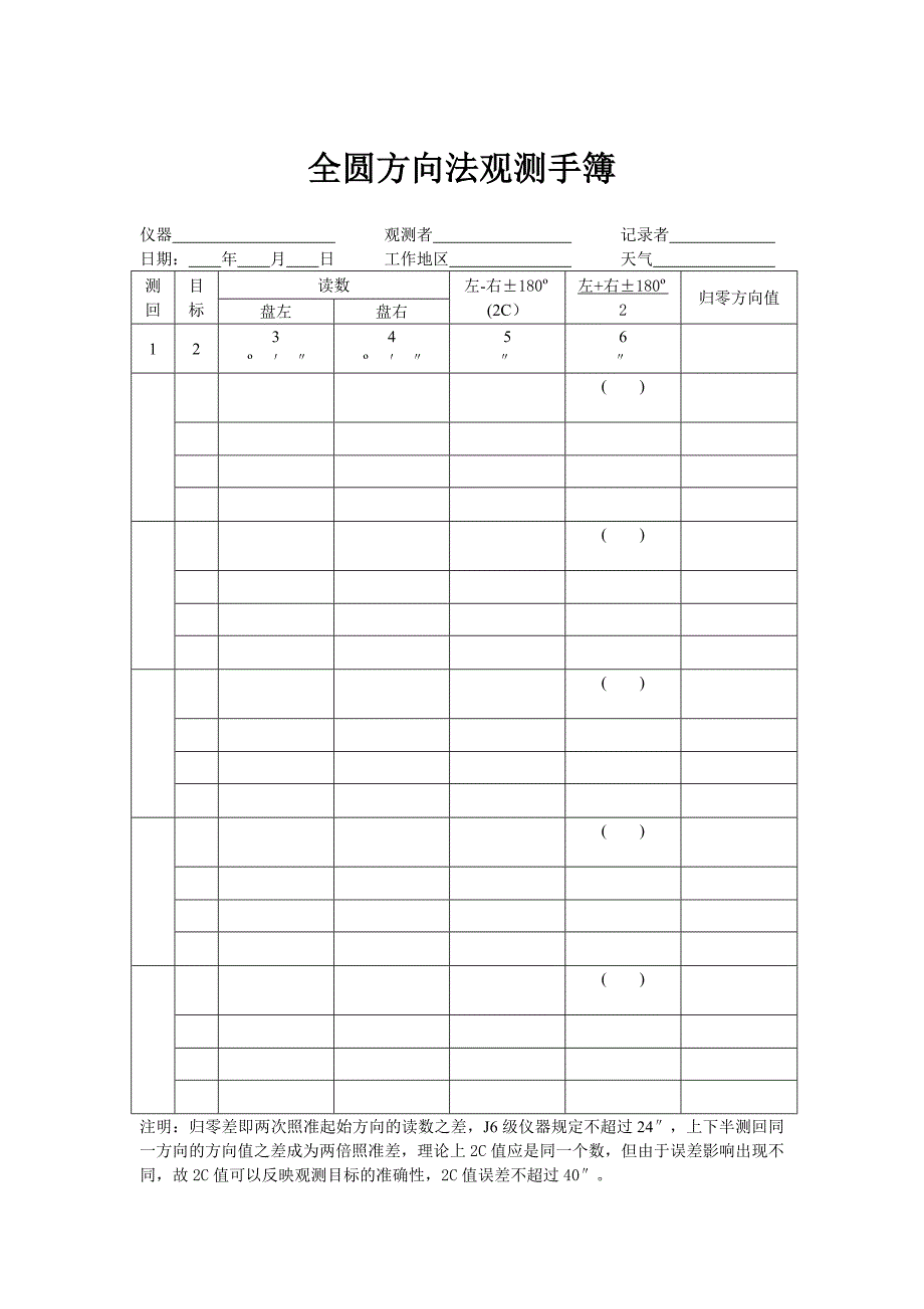 全圆方向法观测手簿_第1页