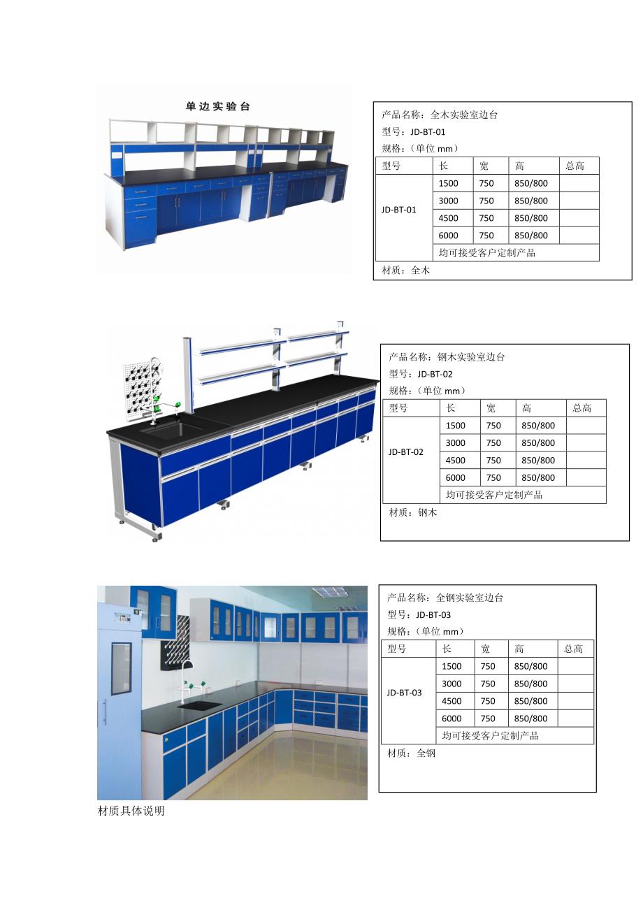 实验室实验台、实验物品柜说明_第2页