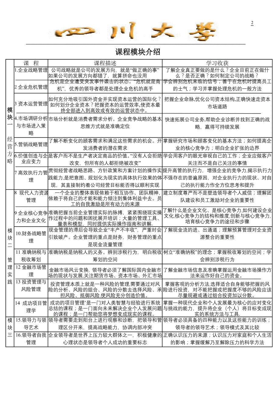 现代企业高层管理(EMBA)高级总裁班_第2页