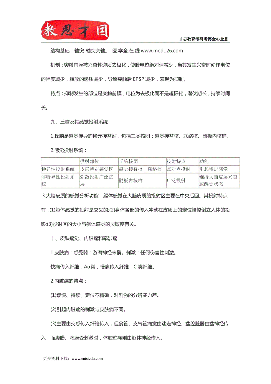 北京协和医学院2016年306西医综合考研生理复神经系统(二)_第2页