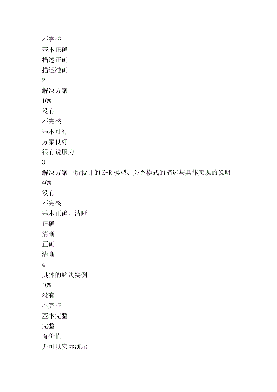 《数据结构》课程设计教学大纲24200_第4页