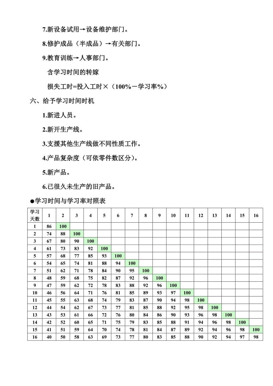 绩效管理37557_第5页