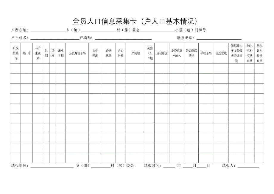 全员人口家庭户信息采集卡_第1页