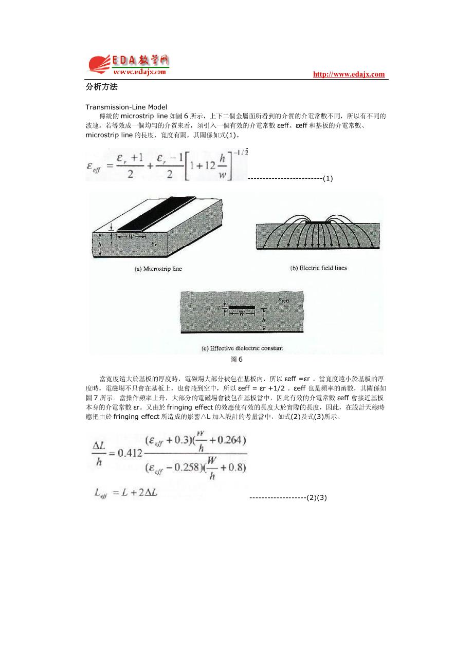 利用 ADS Momentum 設計Patch Antenna_第3页