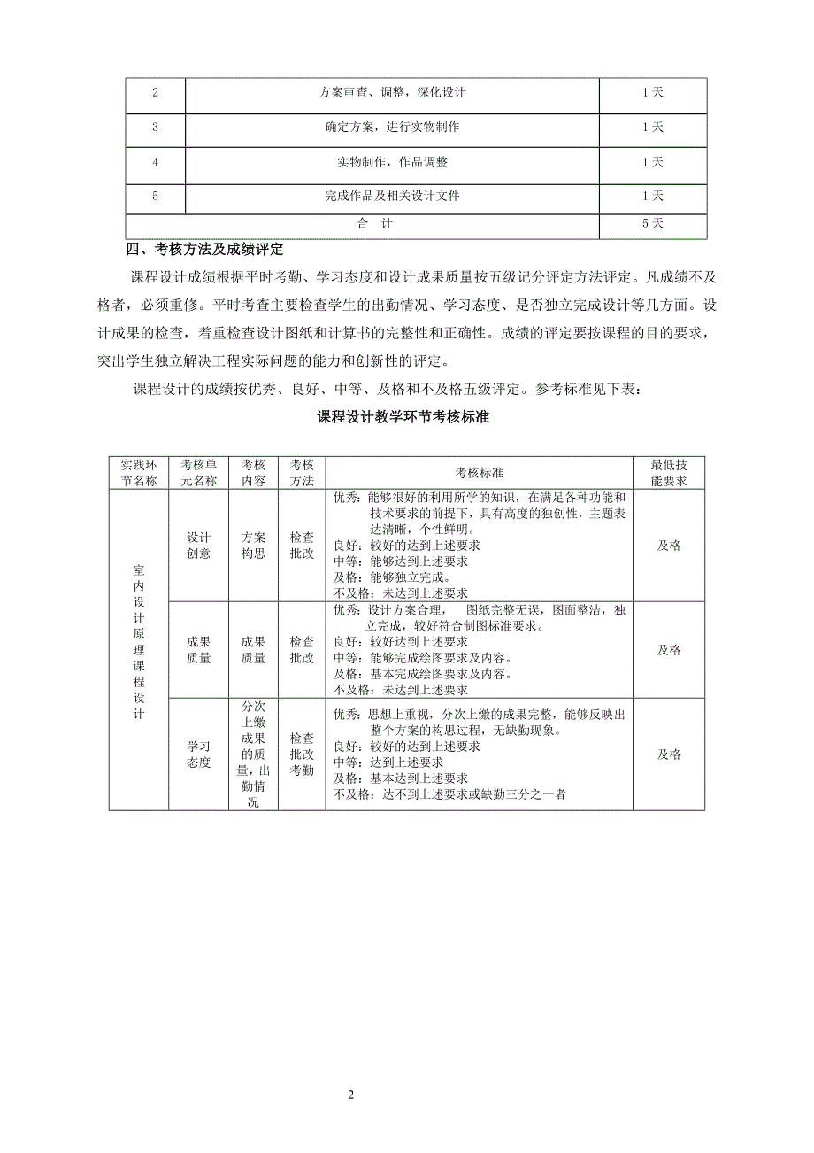 《室内装饰品选型与配置》课程设计指导书任务书_第2页