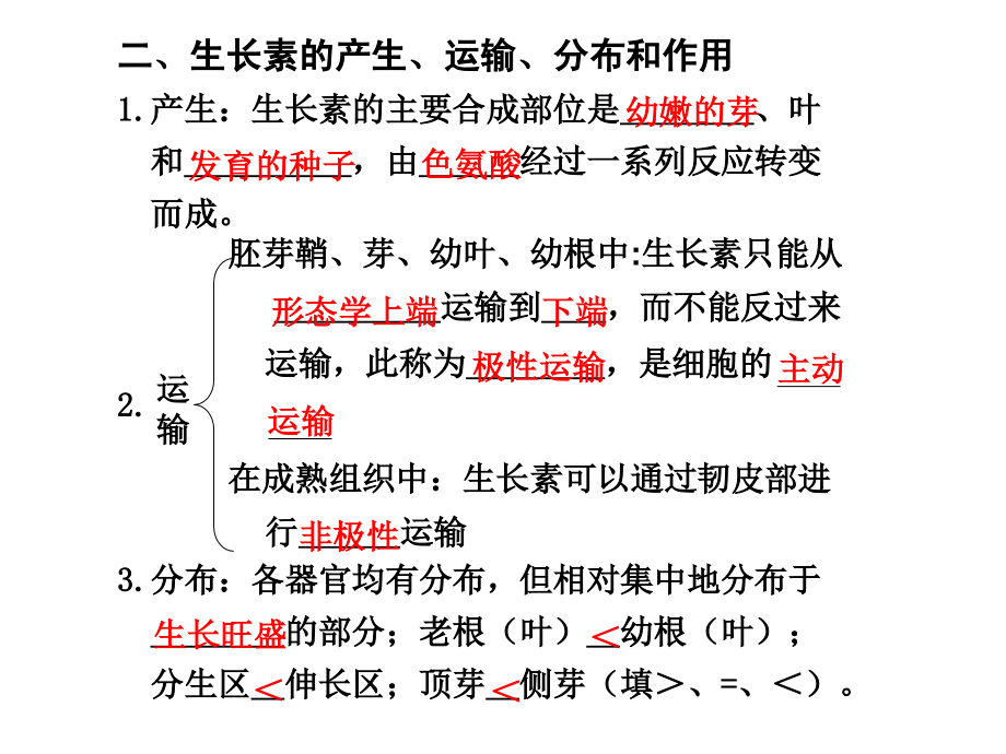 人教版教学教案云南省弥勒县庆来中学2011-2012学年生物必修3 第33课 植物的激素调节(课件)_第5页