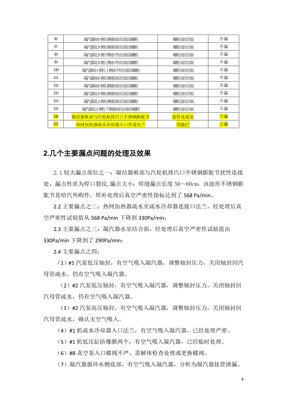 国电克拉玛依公司1、2号机组真空系统查漏堵漏治理_第4页