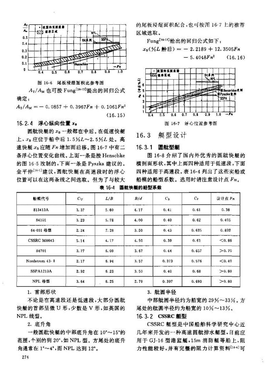 内河船舶设计手册（16-17章）_第5页