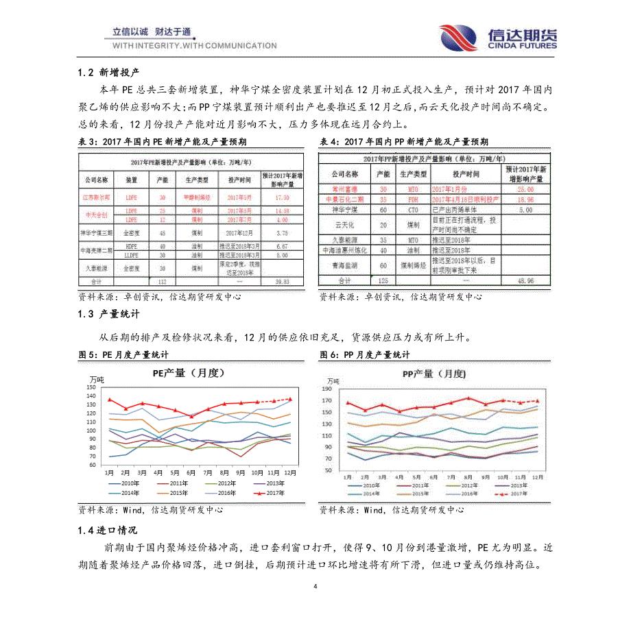 聚烯烃月报—供需矛盾或显现,市场重心或下移_第4页