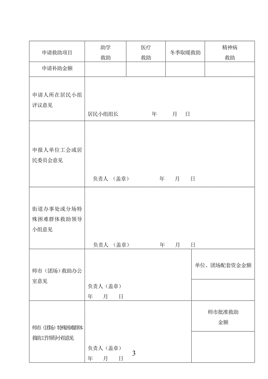 农六师五家渠市特殊困难群体救助申请审批表_第3页