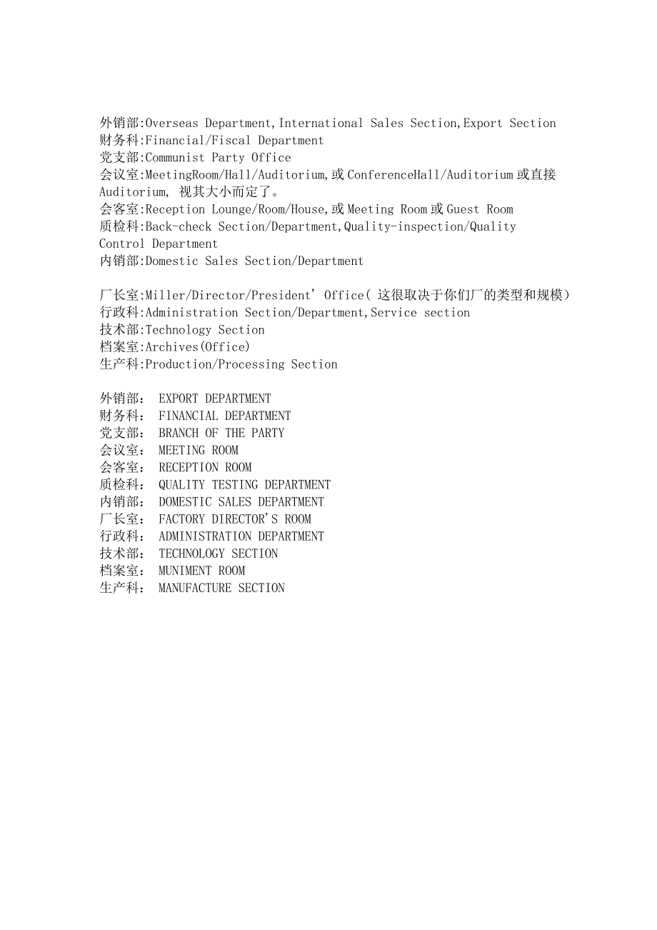 公司部门的英文缩写_第3页