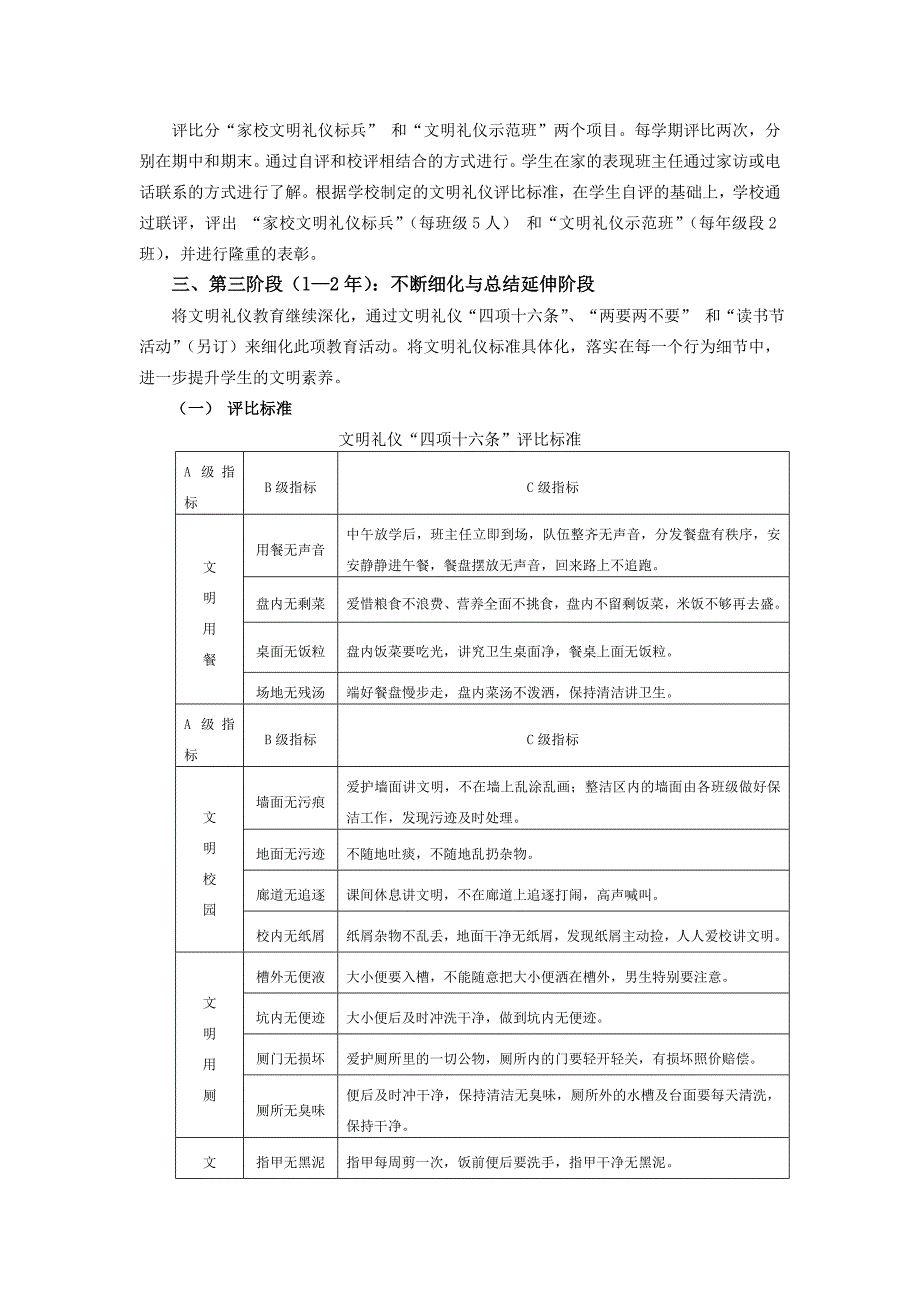 学生文明礼仪操作细则_第4页