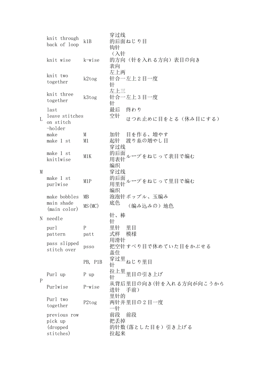 编织英汉日术语对译_第2页
