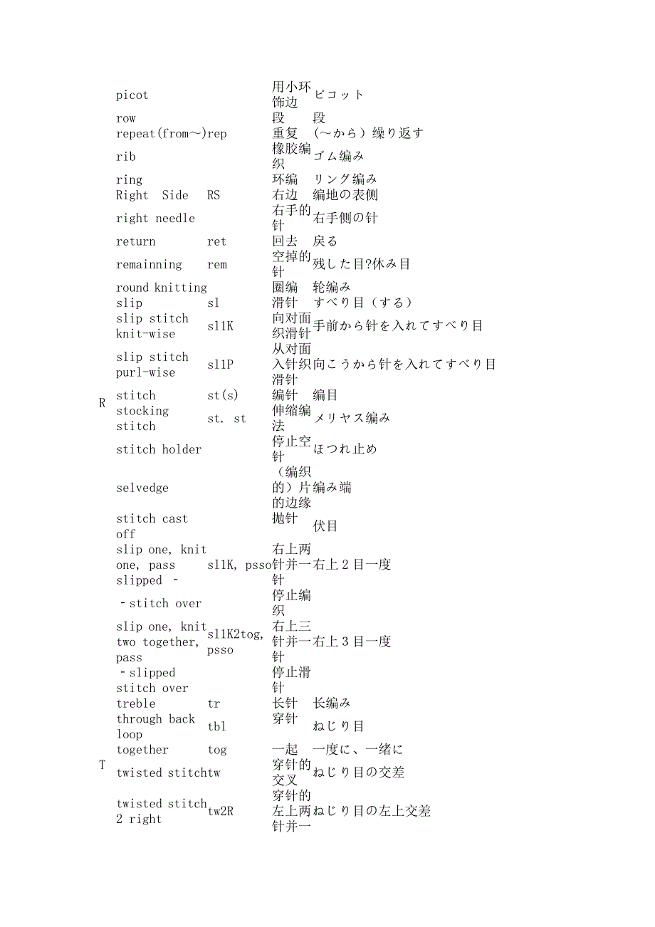 编织英汉日术语对译_第3页