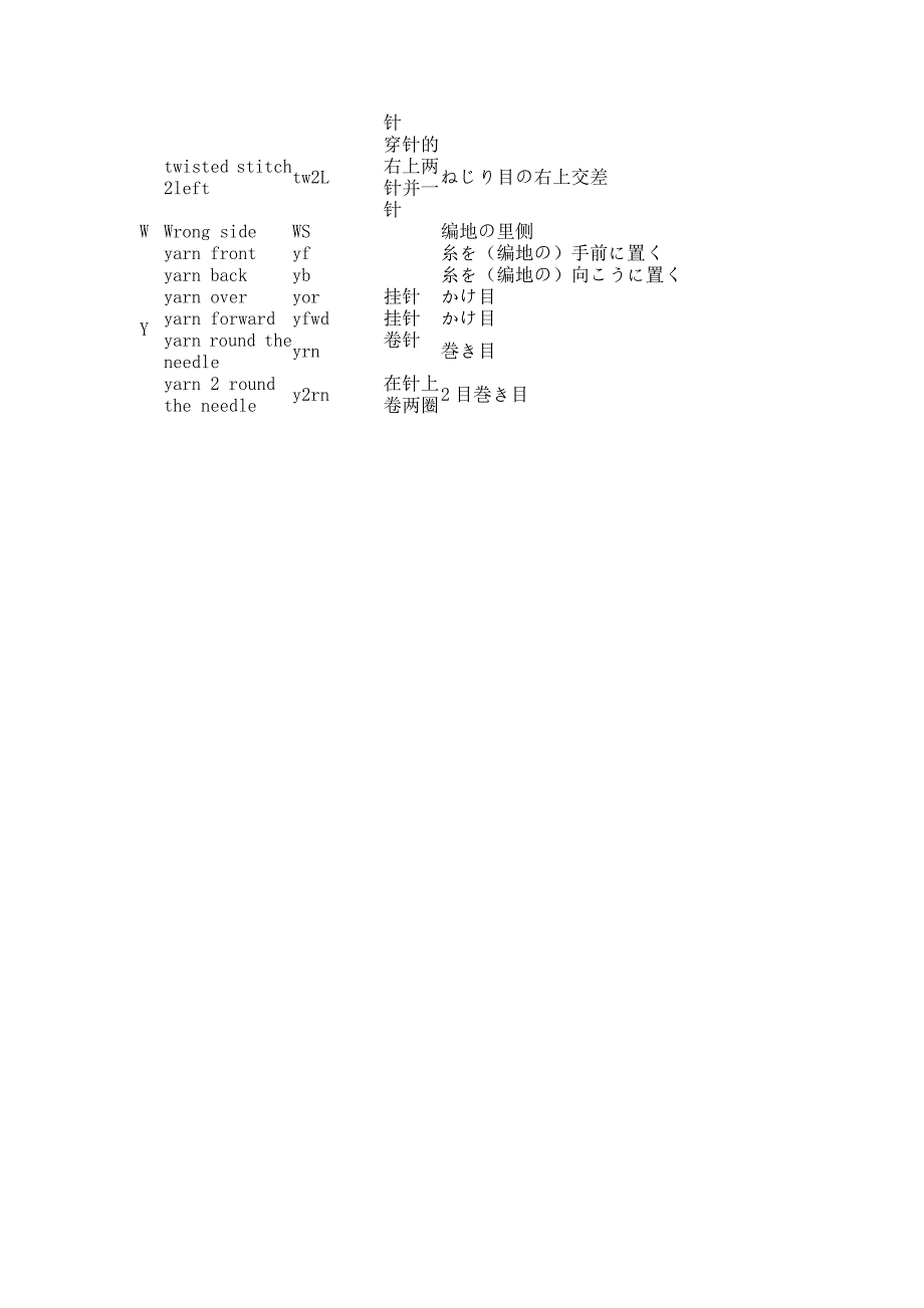 编织英汉日术语对译_第4页