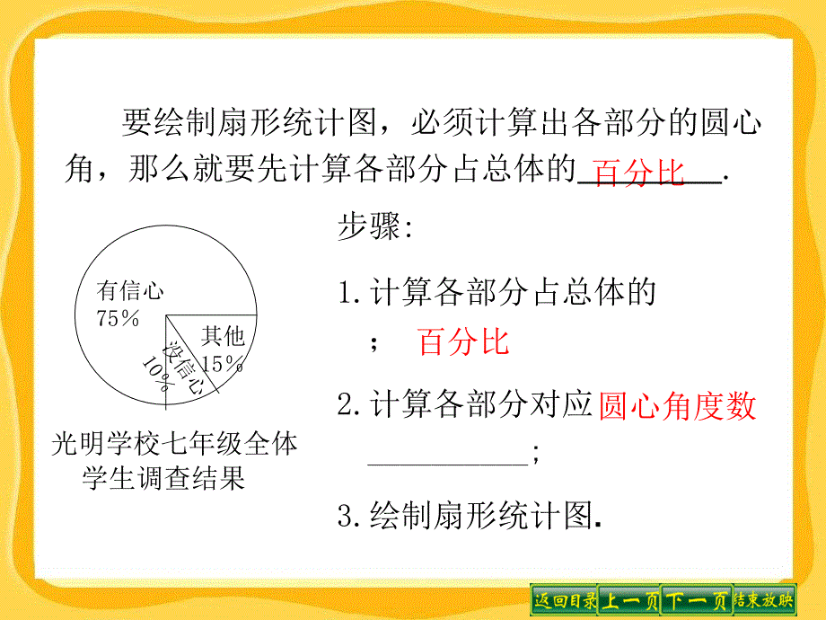 北师大版七年级数学精品课件6.4 你有信心吗_第4页