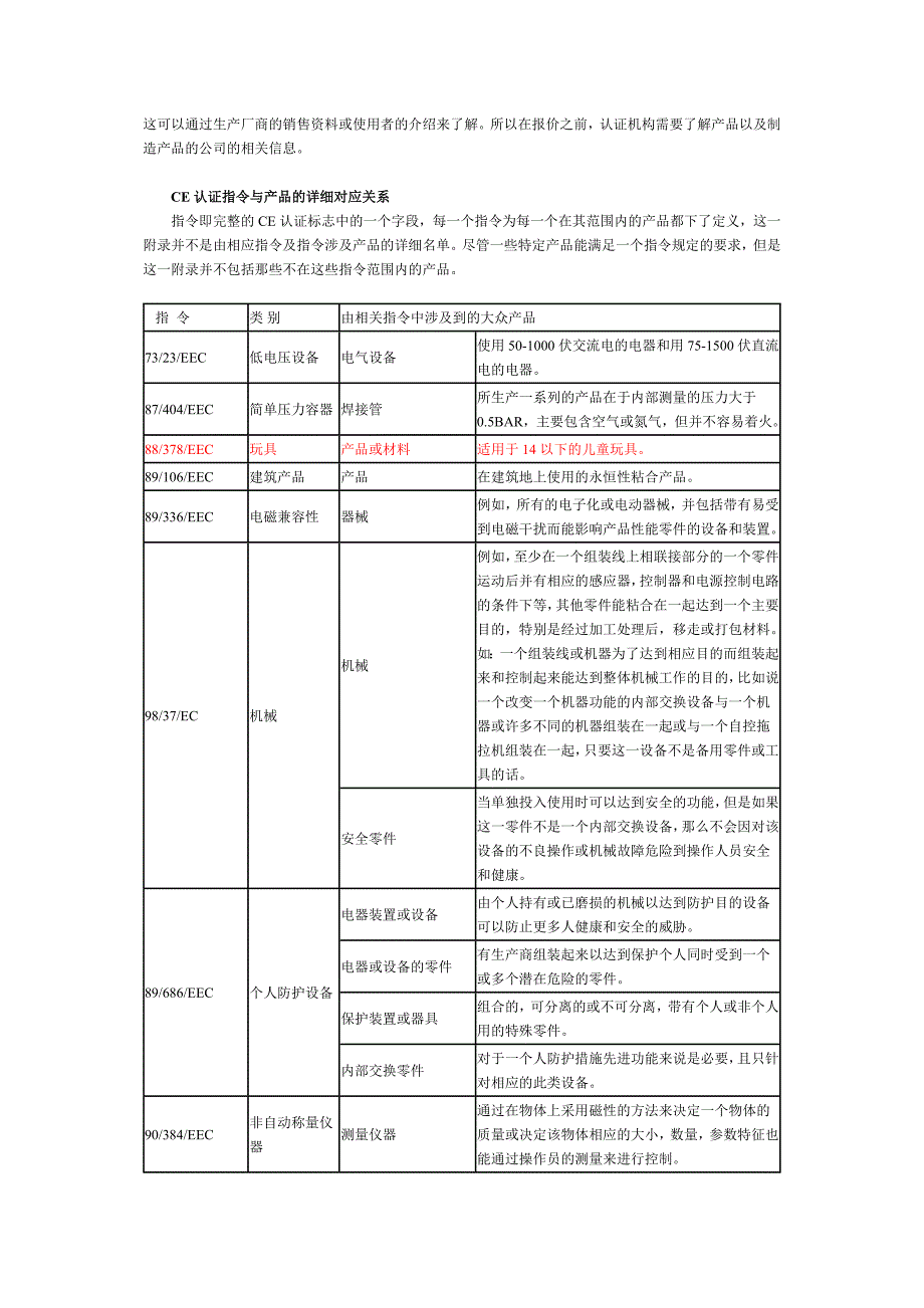 CE认证全面介绍_第3页