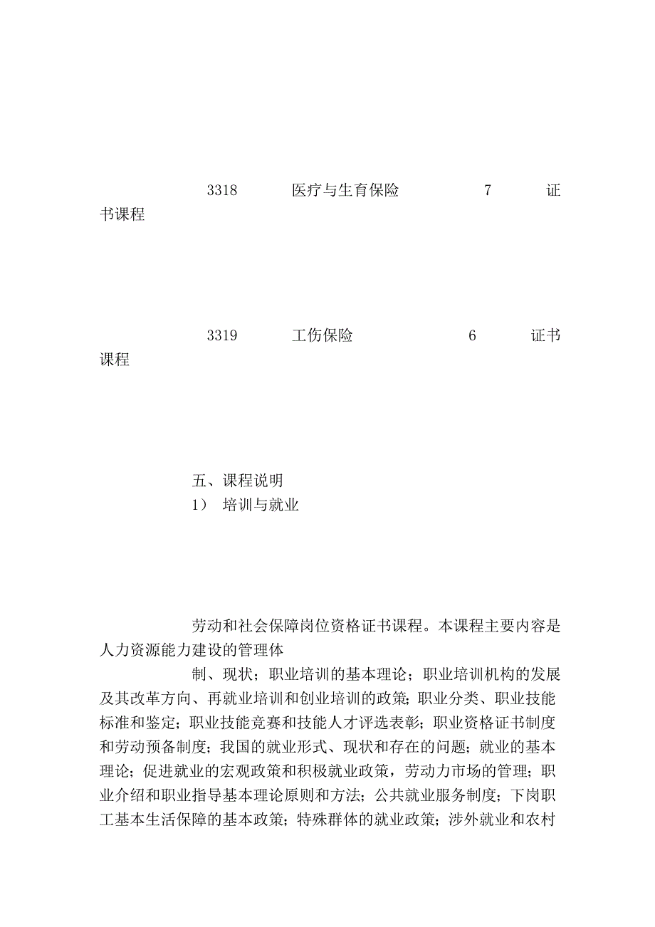 劳动和社会保障专业考生必读 劳动与社会保障(专、本科) 四联自考论坛—自考人的网上家园 - powered by ph_第4页