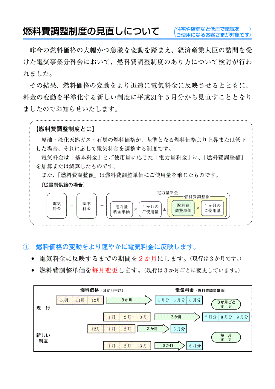 燃料费调整制见直_第2页