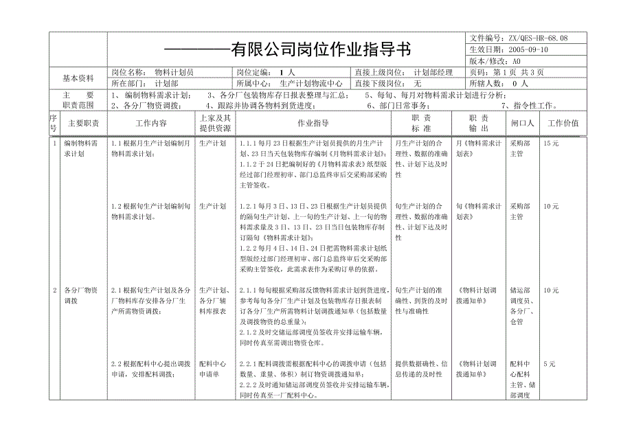 作业指导书(物料计划员)_第1页