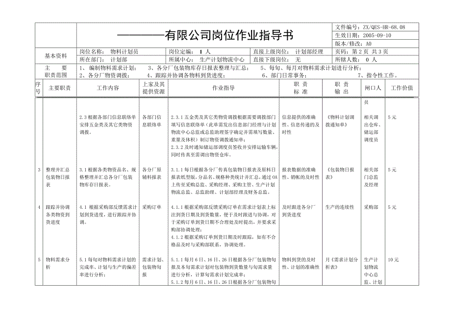 作业指导书(物料计划员)_第2页