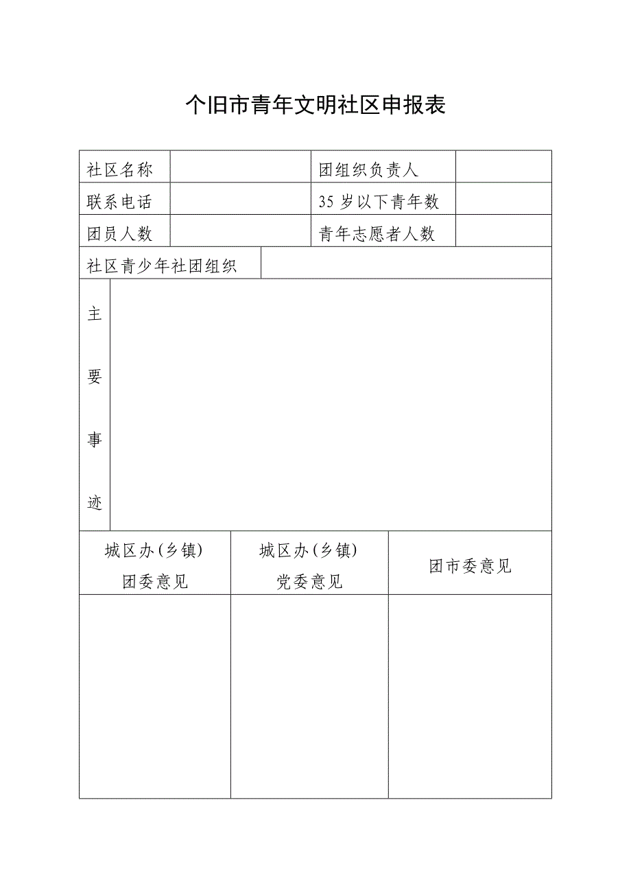 个旧市青年文明社区申报表_第1页