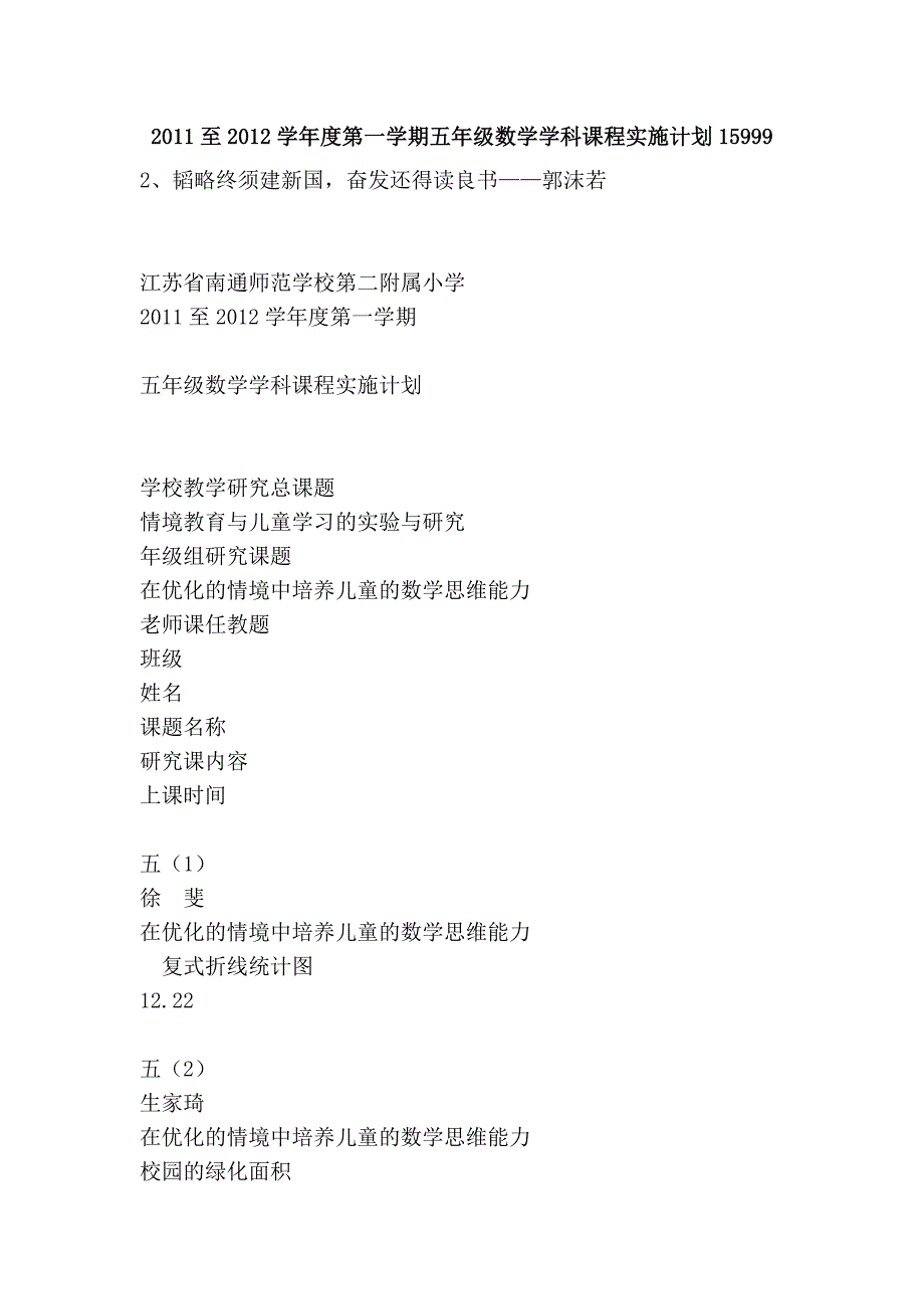 2011至2012学年度第一学期五年级数学学科课程实施计划15999_第1页