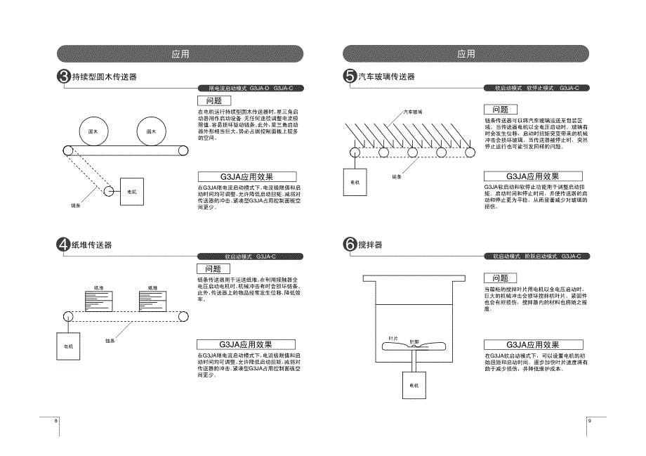 OMRON G3JA三相混合软启动器应用指南(中文)J156-CN5-01_第5页