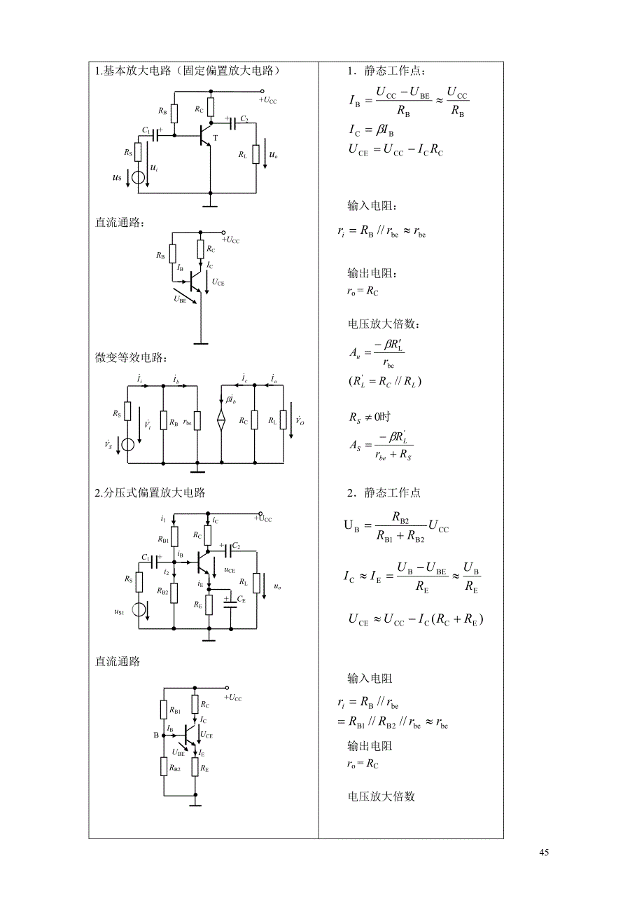 晶体管及其放大电路_第3页