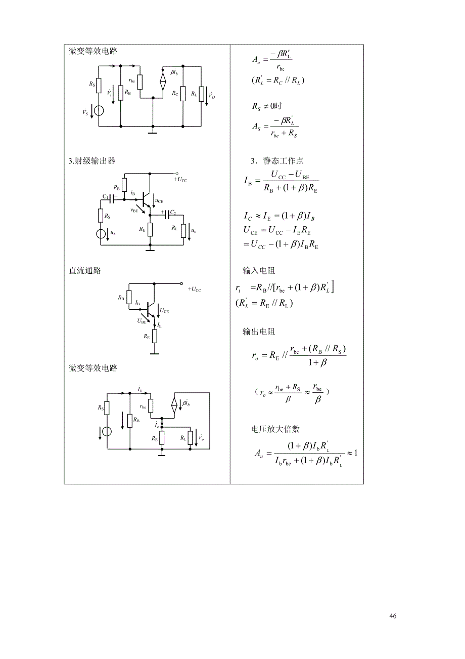 晶体管及其放大电路_第4页