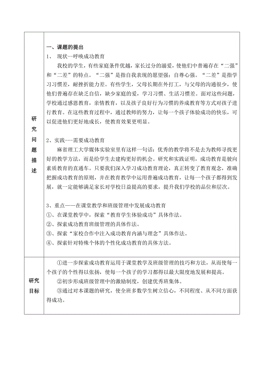衡阳市跃龙文武学校课题申报2_第4页