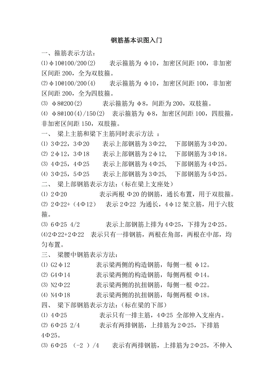 钢筋基本识图入门_第1页