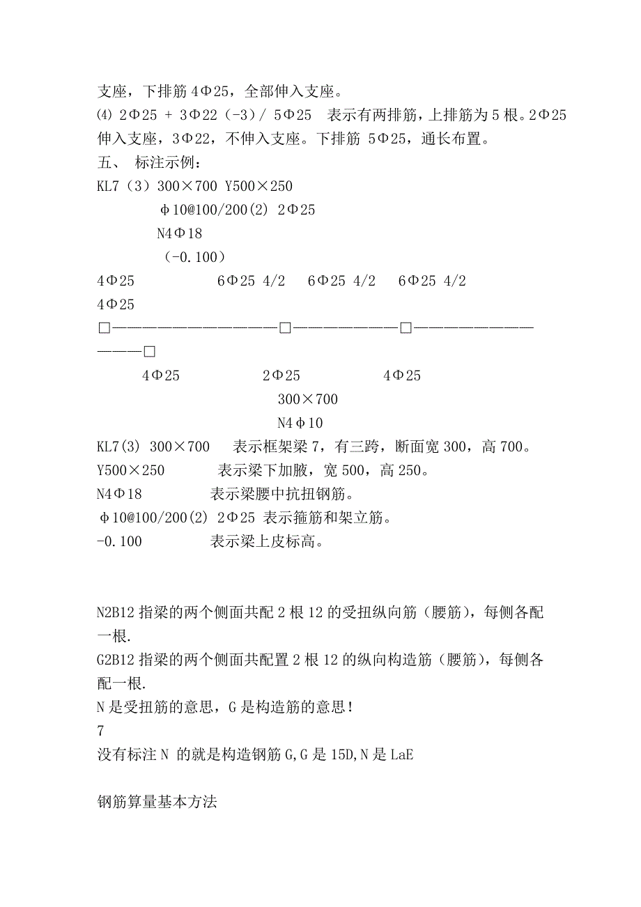 钢筋基本识图入门_第2页