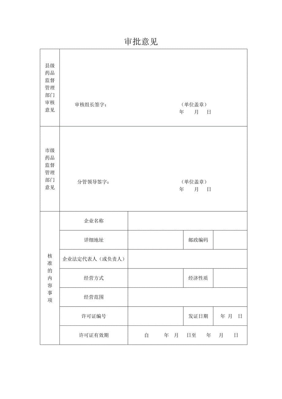 开办药品零售企业申请审查表_第5页